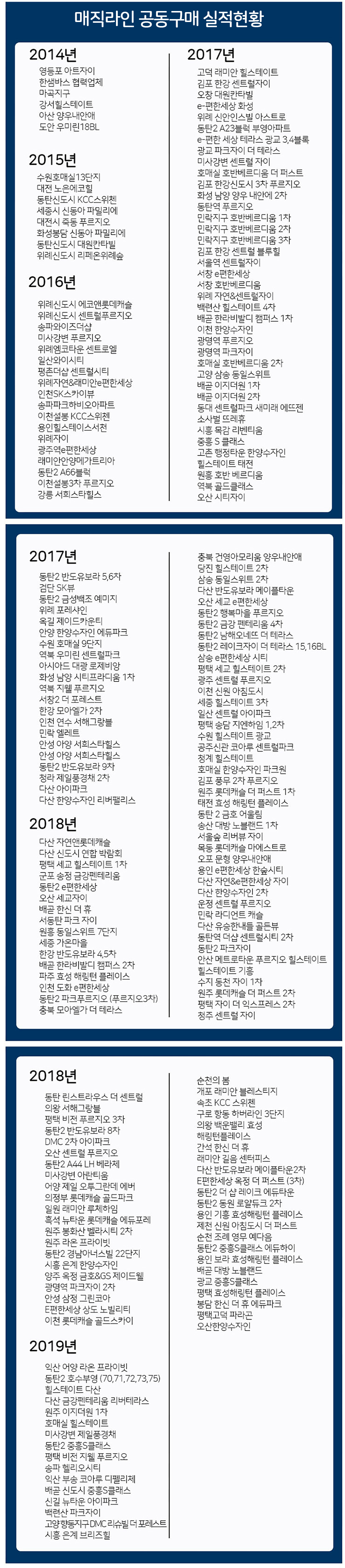 83c8789e9daf1b3b49b96c12a5620500_1553740